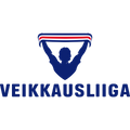 Logo de Veikkausliiga